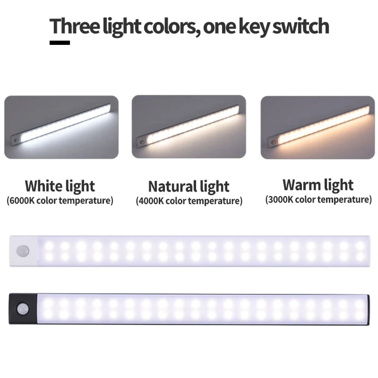 Cabinet Light USB Rechargeable Motion Sensor Led Three Colors In One